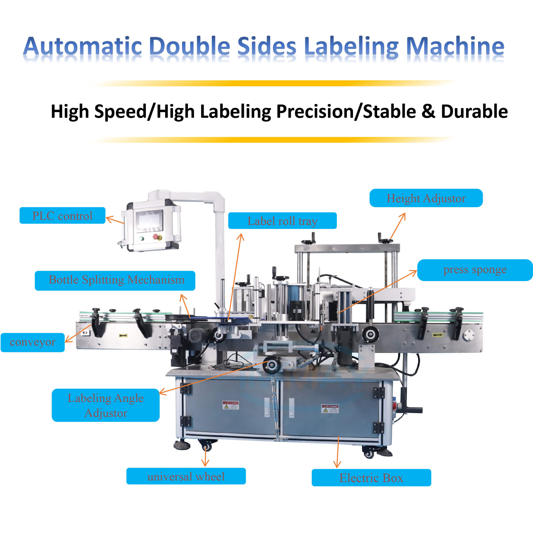 automatic_2_sides_labeling_machine etichettatrice_automatica_2_lati_